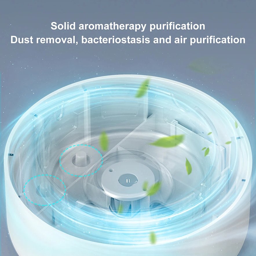 Smokeless Ashtray with Built-in Smoke Absorber Portable Odor Eliminator